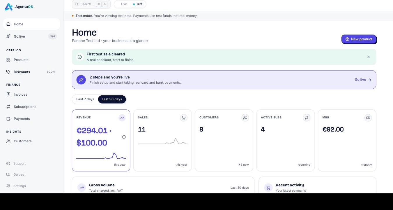 The AgentaOS dashboard: revenue, sales, customers, active subscriptions and MRR for the last 30 days